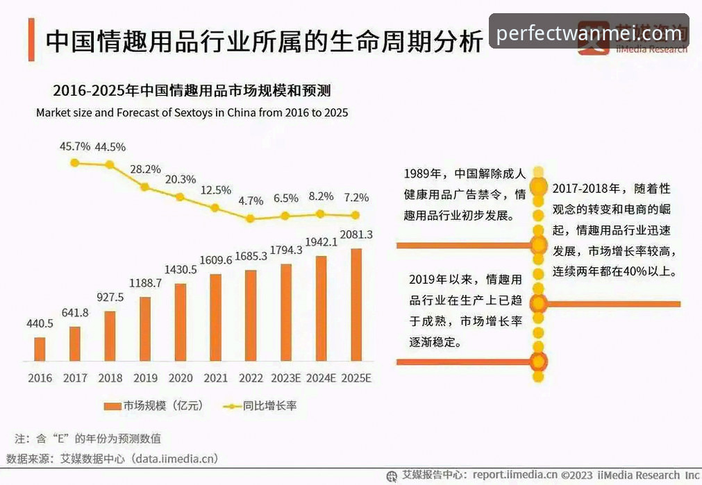 完美体育下载安装失败 完美体育下载安装失败最新动态:行业趋势分析与实用解决方案